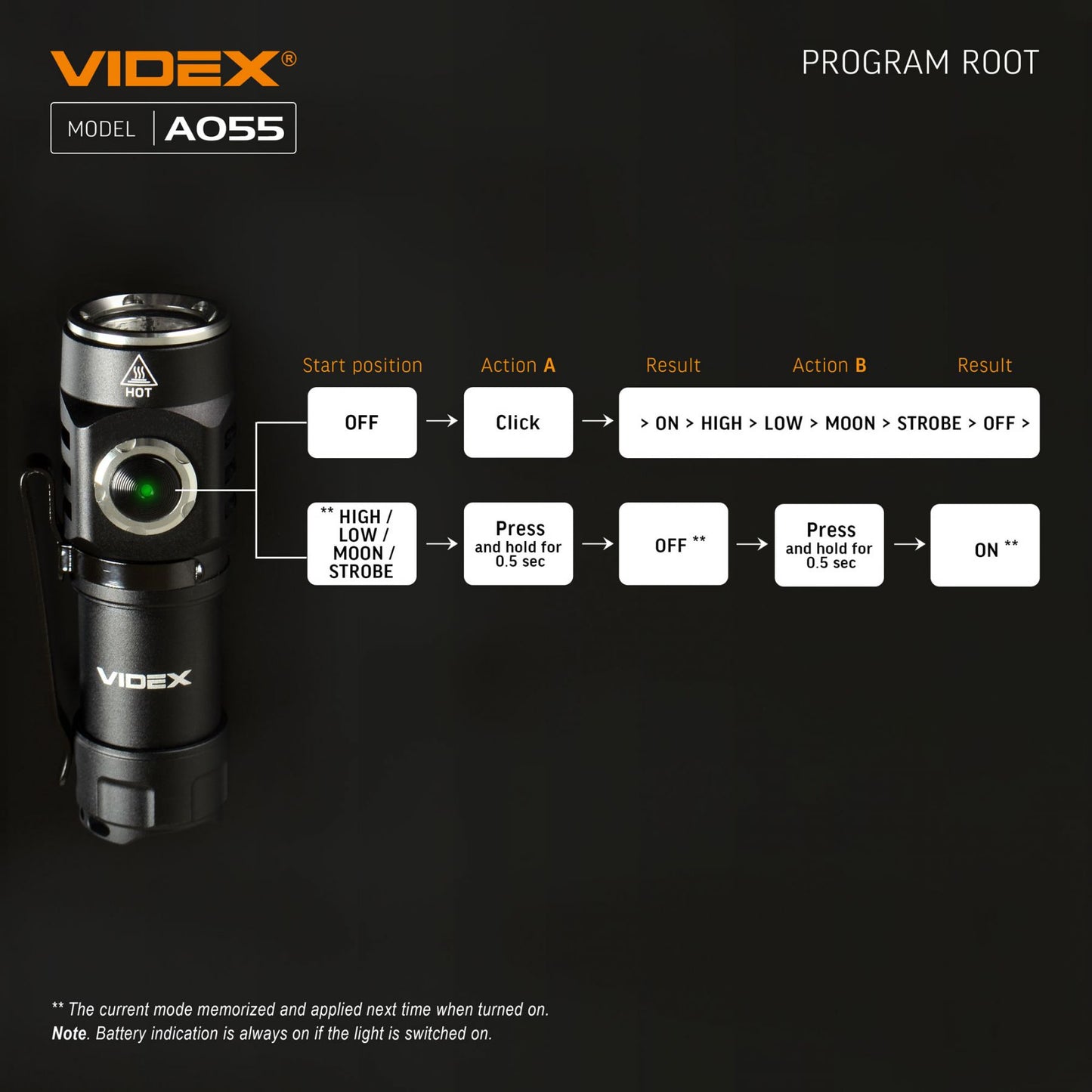 LED Portable Flashlight VIDEX VLF-A055 600 Lm 5700K – official image 23