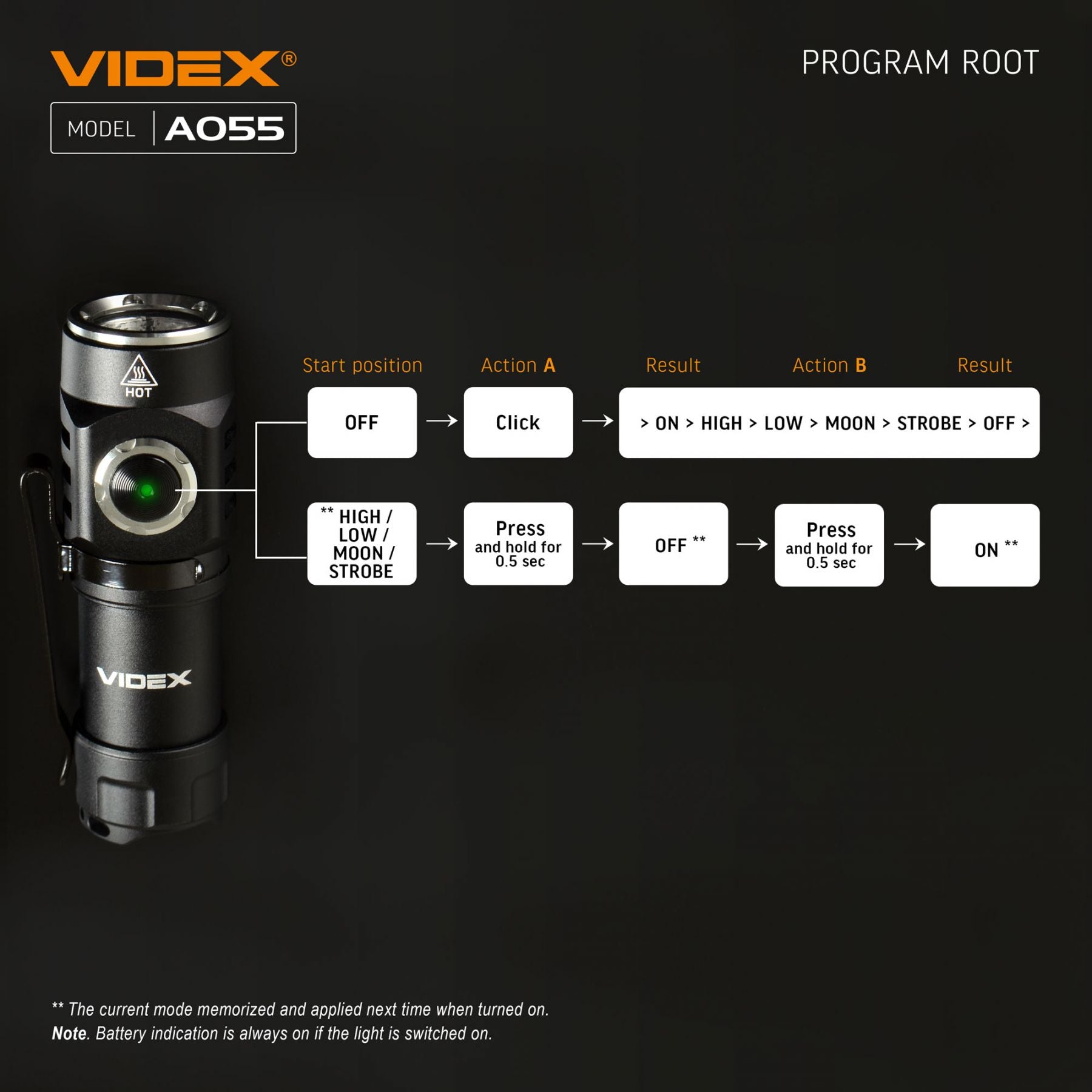 LED Portable Flashlight VIDEX VLF-A055 600 Lm 5700K – official image 23