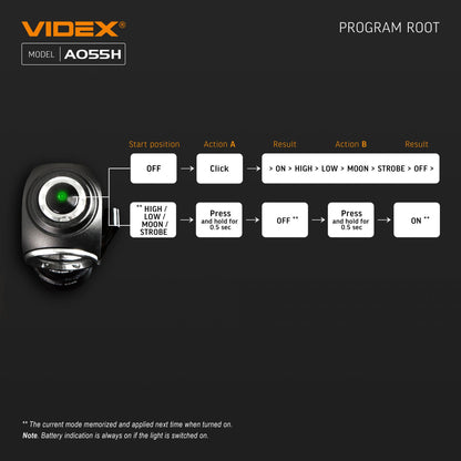 LED Portable Flashlight VIDEX VLF-A055H 600 Lm 5700K – official image 25