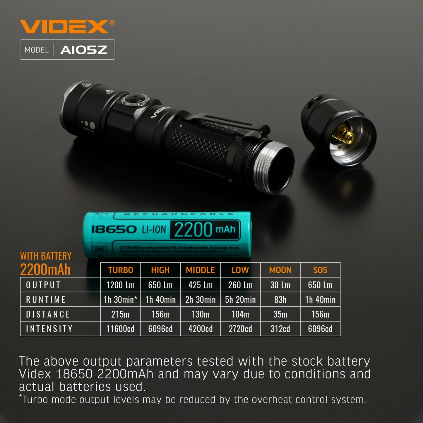LED Portable Flashlight VIDEX VLF-A105Z 1200 Lm 5000K – official image 28
