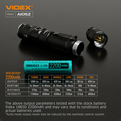 LED Portable Flashlight VIDEX VLF-A105Z 1200 Lm 5000K – official image 28