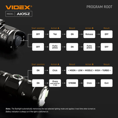 LED Portable Flashlight VIDEX VLF-A105Z 1200 Lm 5000K – official image 29