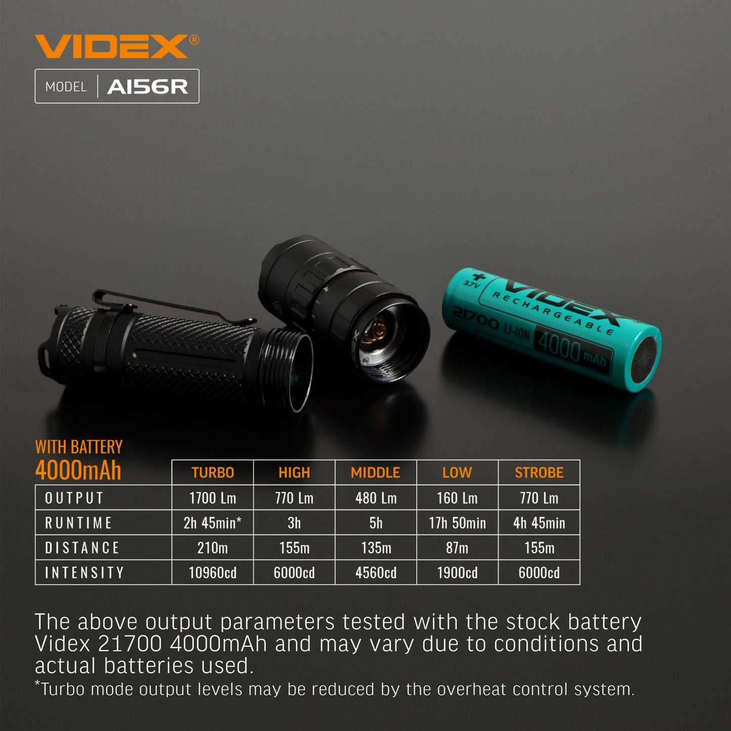 LED Portable Flashlight VIDEX VLF-A156R 1700 Lm 6500K – official image 21