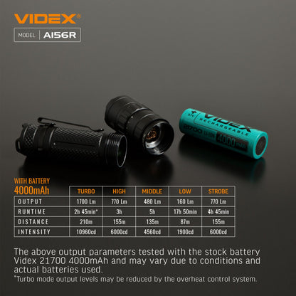 LED Portable Flashlight VIDEX VLF-A156R 1700 Lm 6500K – official image 21