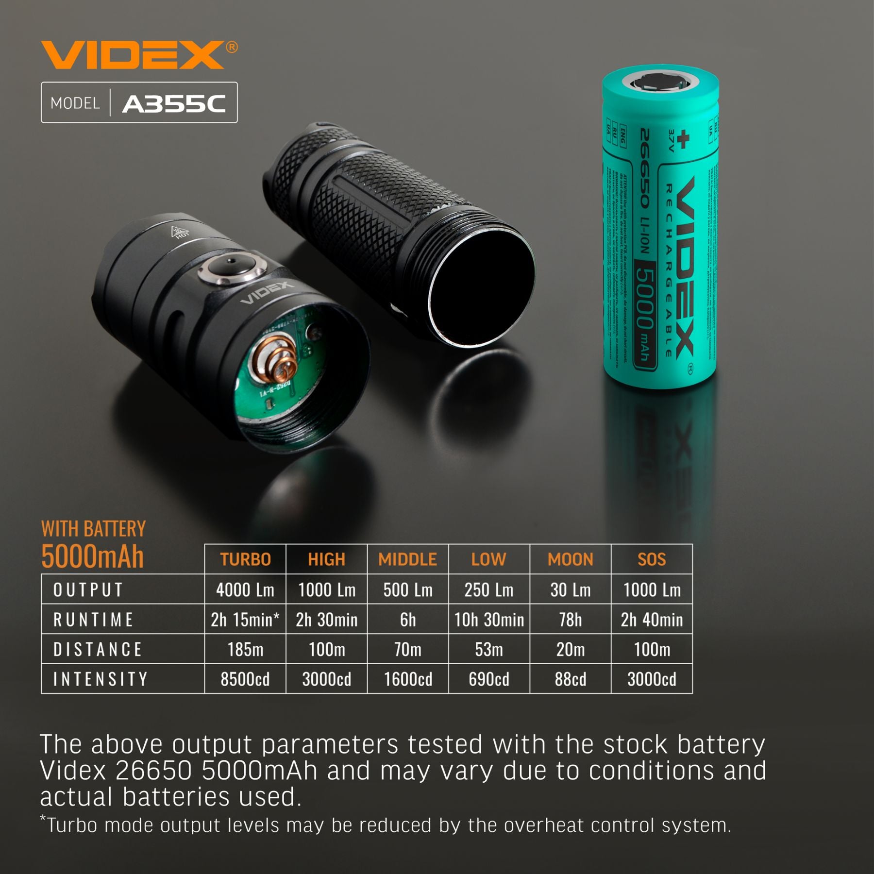 LED Portable Flashlight VIDEX VLF-A355C 4000 Lm 5000K – official image 25