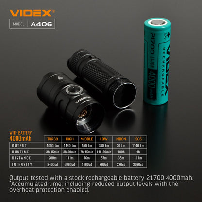 LED Portable Flashlight VIDEX VLF-A406 4000 Lm 6500K – official image 21