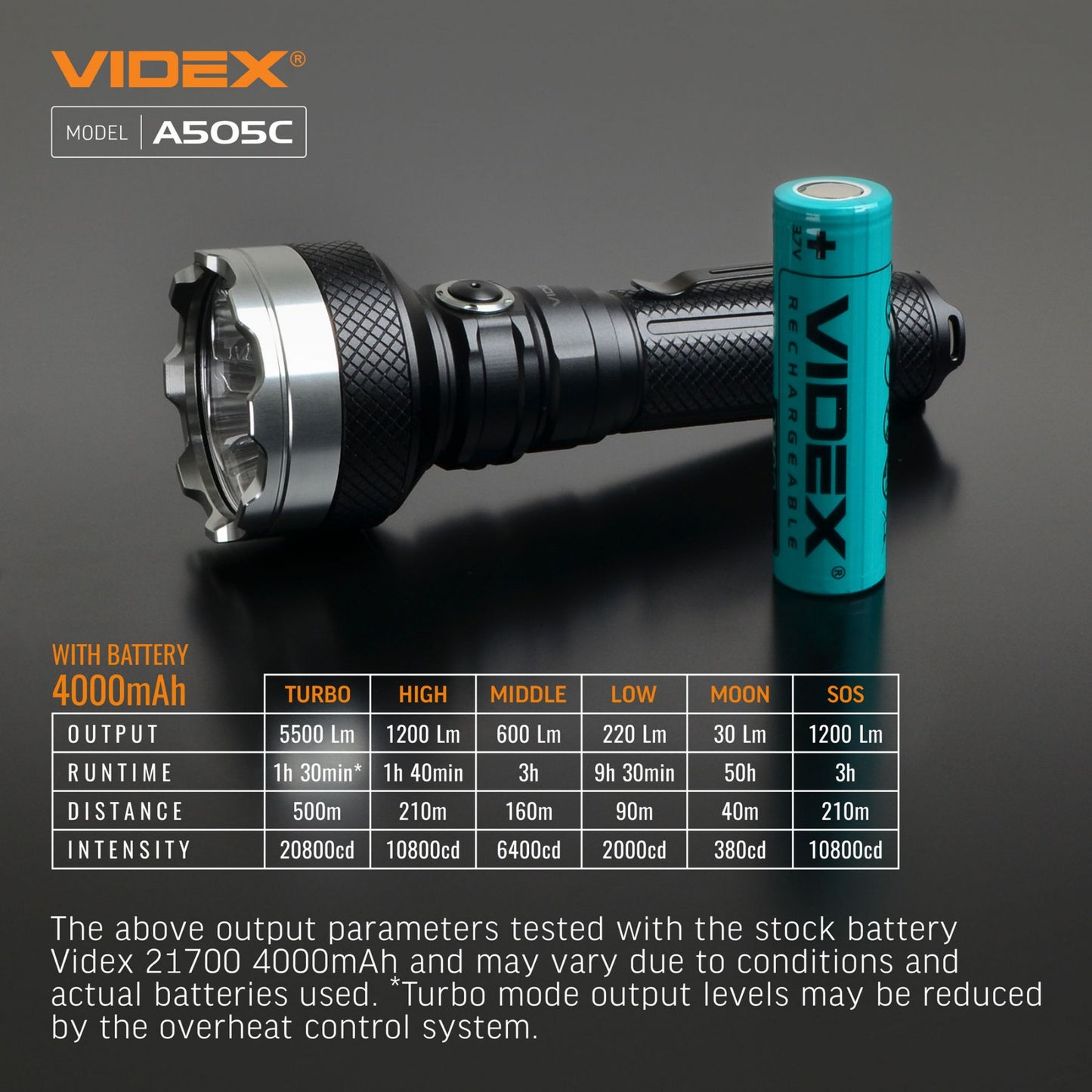 LED Portable Flashlight VIDEX VLF-A505C 5500 Lm 5000K – official image 22