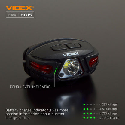 LED Headlamp VIDEX VLF-H015 330 Lm 5000K – official image 13