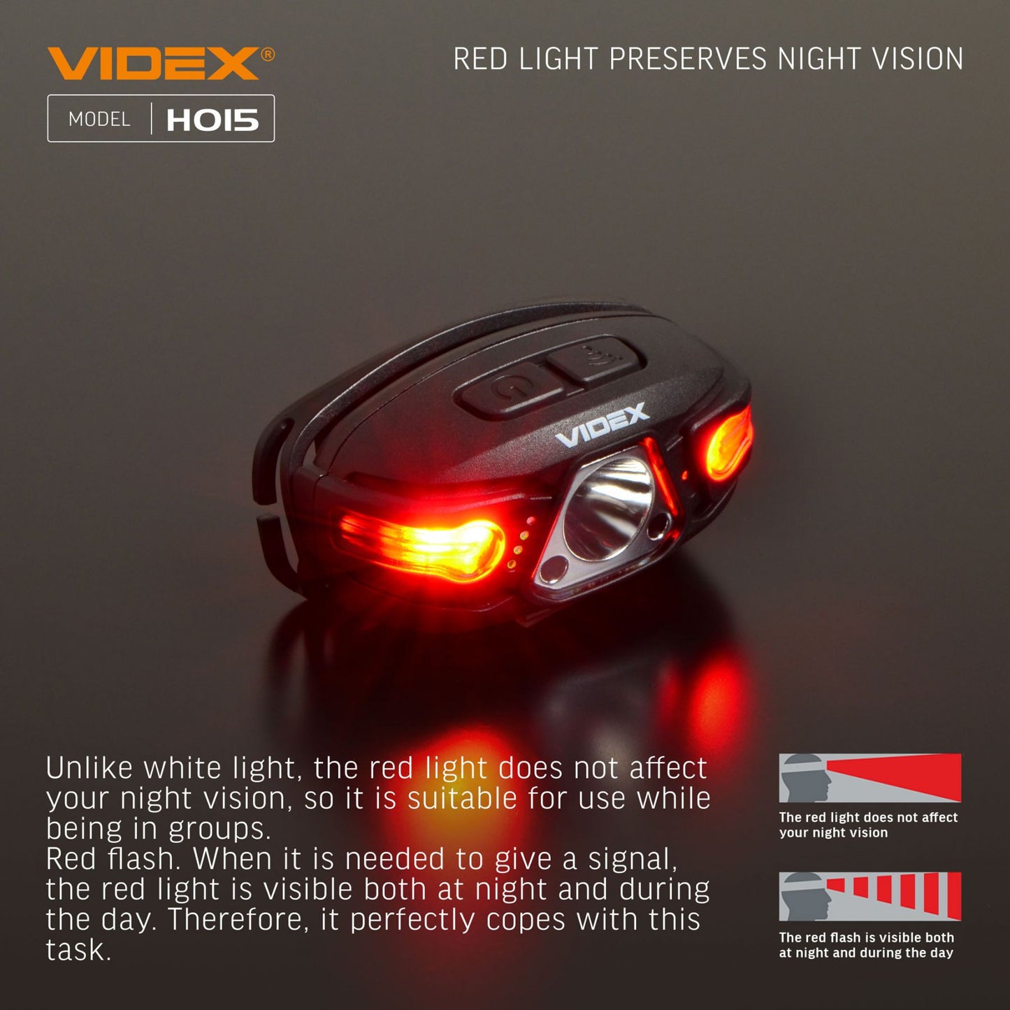 LED Headlamp VIDEX VLF-H015 330 Lm 5000K – official image 16