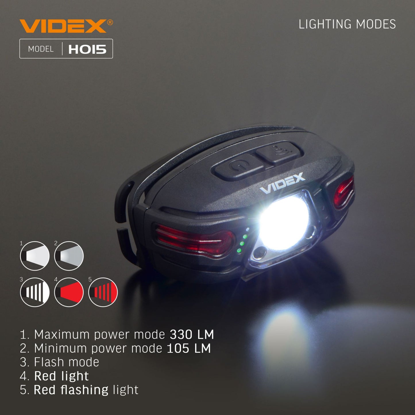 LED Headlamp VIDEX VLF-H015 330 Lm 5000K – official image 20