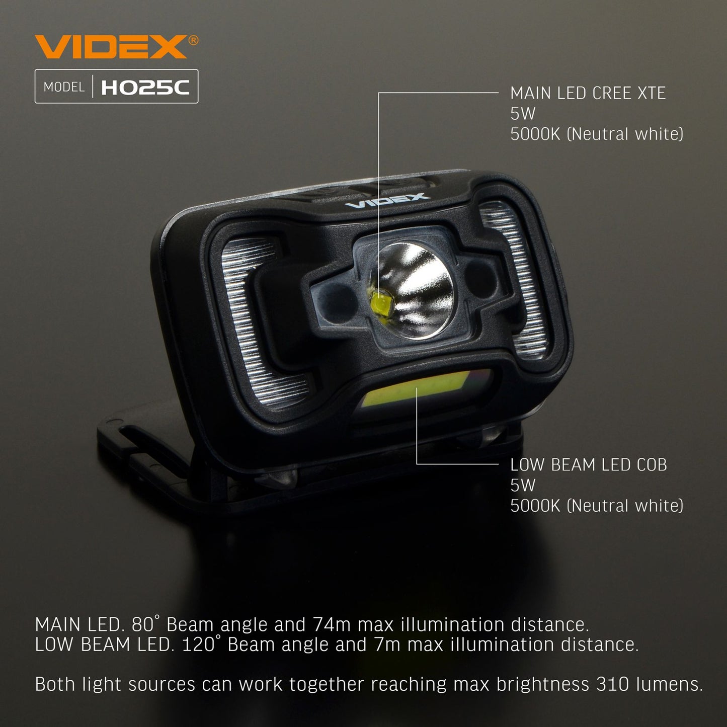 LED Headlamp VIDEX VLF-H025C 310 Lm 5000K – official image 12
