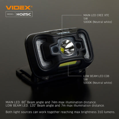 LED Headlamp VIDEX VLF-H025C 310 Lm 5000K – official image 12