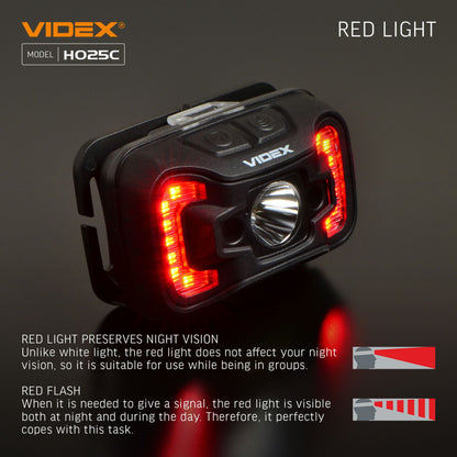 LED Headlamp VIDEX VLF-H025C 310 Lm 5000K – official image 19