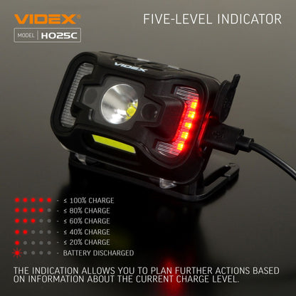 LED Headlamp VIDEX VLF-H025C 310 Lm 5000K – official image 20