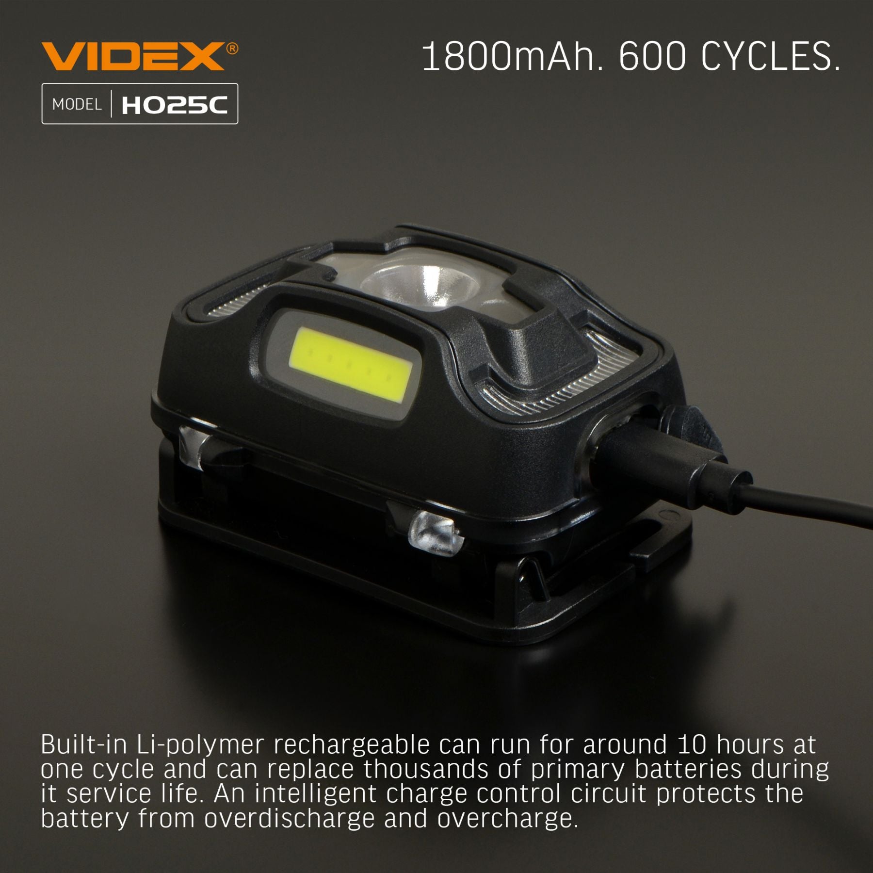 LED Headlamp VIDEX VLF-H025C 310 Lm 5000K – official image 23