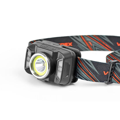 LED Headlamp VIDEX VLF-H035C 410 Lm 5000K – official image 9