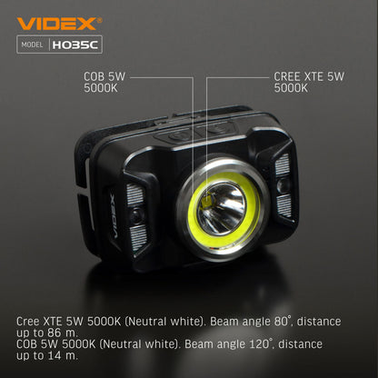 LED Headlamp VIDEX VLF-H035C 410 Lm 5000K – official image 12