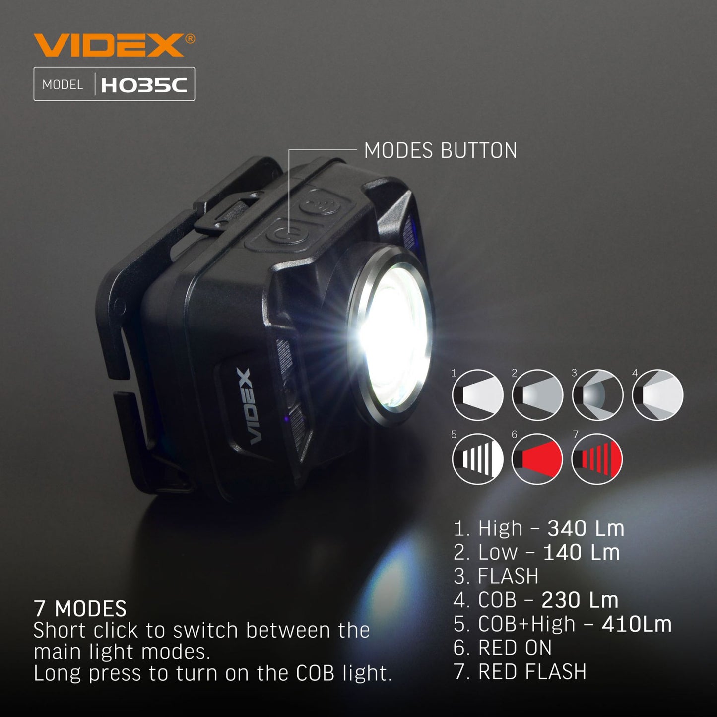 LED Headlamp VIDEX VLF-H035C 410 Lm 5000K – official image 18