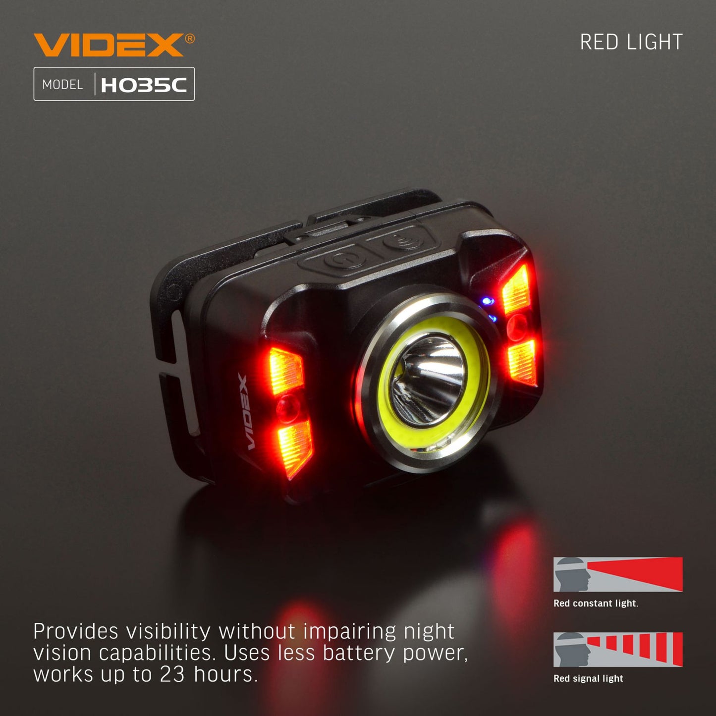 LED Headlamp VIDEX VLF-H035C 410 Lm 5000K – official image 19