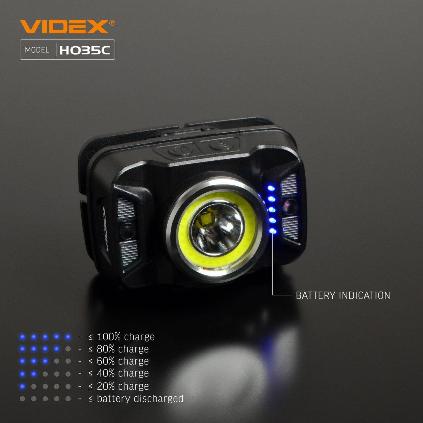 LED Headlamp VIDEX VLF-H035C 410 Lm 5000K – official image 22