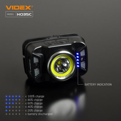 LED Headlamp VIDEX VLF-H035C 410 Lm 5000K – official image 22