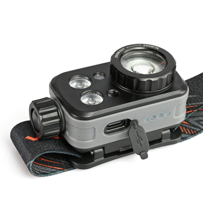 LED Headlamp VIDEX VLF-H046Z 500 Lm 5000K – official image 6