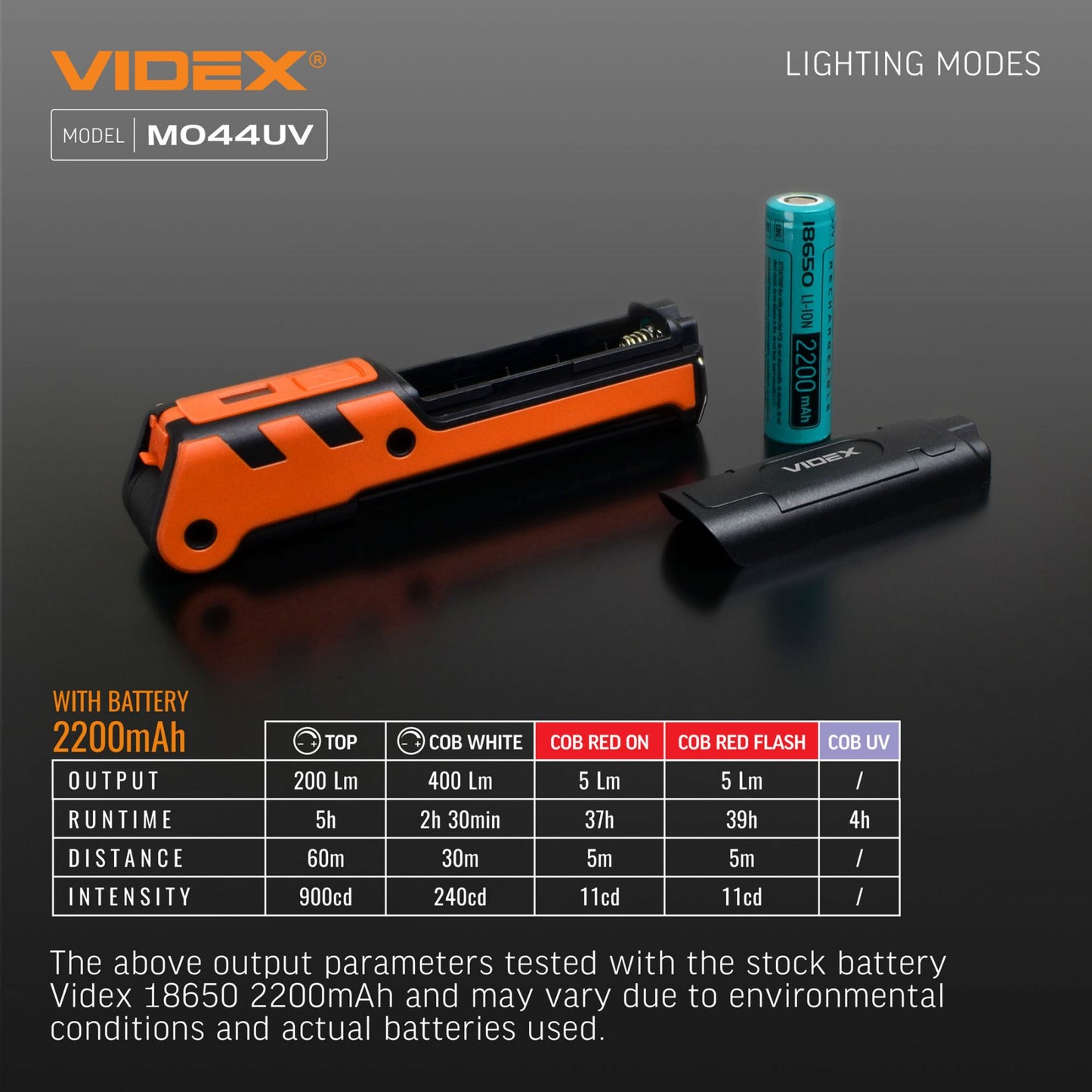 Multipurpose Rechargeable LED Flashlight VIDEX VLF-M044UV – official image 24
